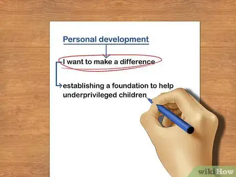 Image titled Write Your Own "100 Things to Do Before I Die" List Step 4